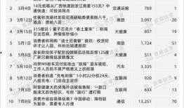 中华新闻爆料电话多少,一通电话，揭开真相面纱”