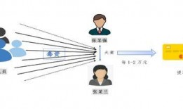 广州银行爆料案件最新,揭露巨额资金挪用背后的惊人真相