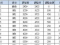 富士康人员爆料最新消息,最新消息揭示苹果生产线重大变动